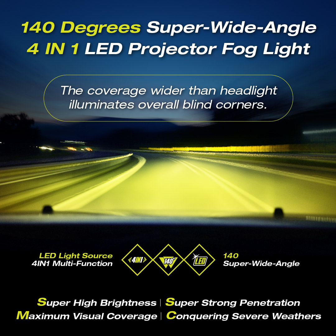 A Super Wide Angle LED Projector Fog Light mb